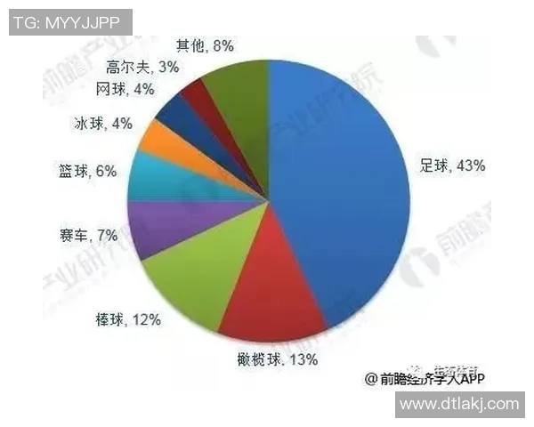巴西与中国足球比赛赔率分析及投注建议详解