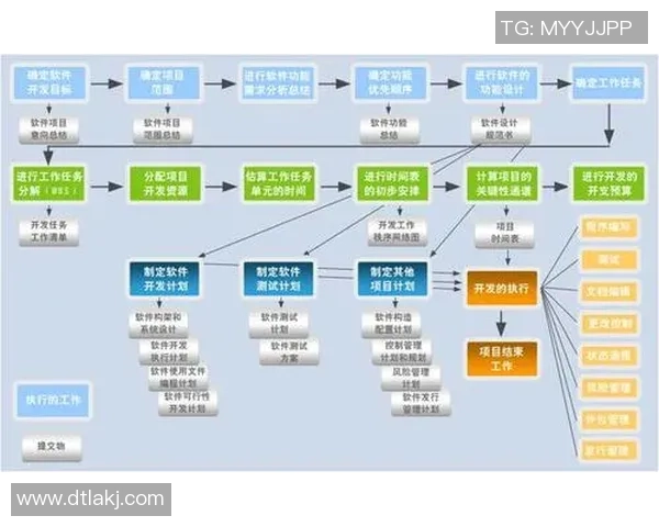 深入探讨VS2017C11特性及其在现代软件开发中的应用与优势分析