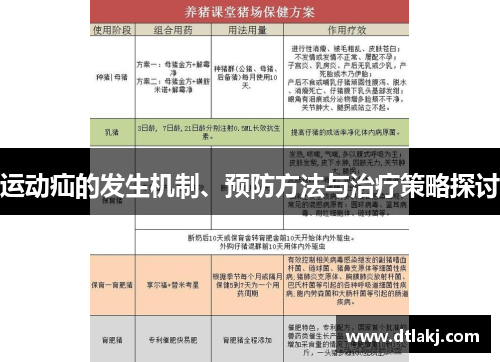 运动疝的发生机制、预防方法与治疗策略探讨